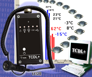  ThermoChron Data Logger Plus (TCDL+) - 